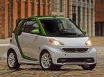 Smart ForTwo Electric Drive Coupe 2011 года (NA)
